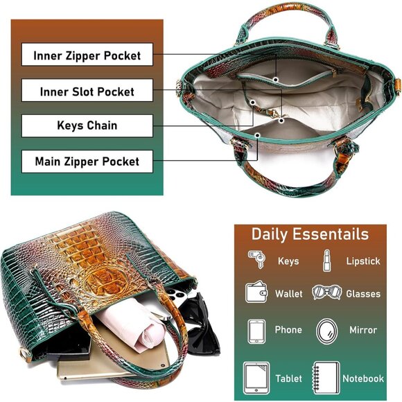 Peacock Blue Crocodile Tote Bag with Zipper - Stylish & Practical Ladies Purse - Picture 4 of 6